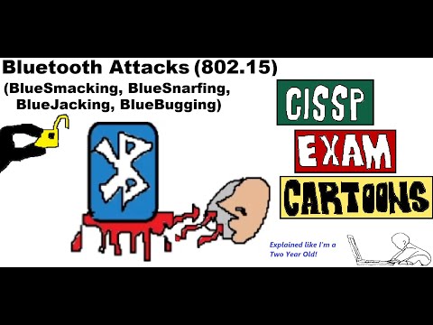 CISSP Cyber Security Bluetooth Attacks (802.15) BlueSmacking, BlueSnarfing, BlueJacking, BlueBugging